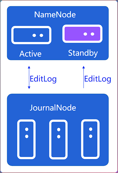 image-20220803132028553