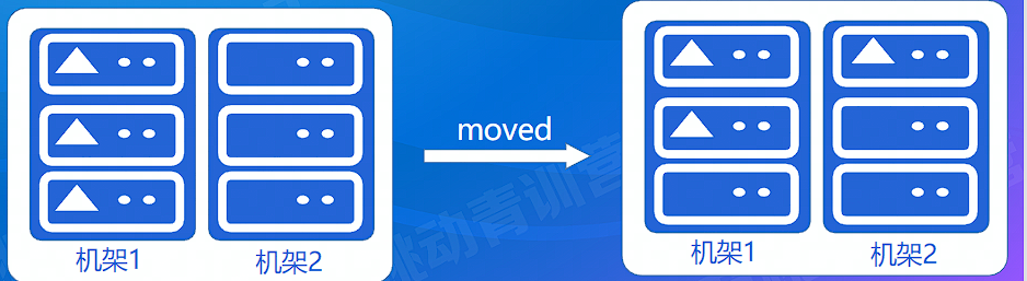 image-20220803151844178