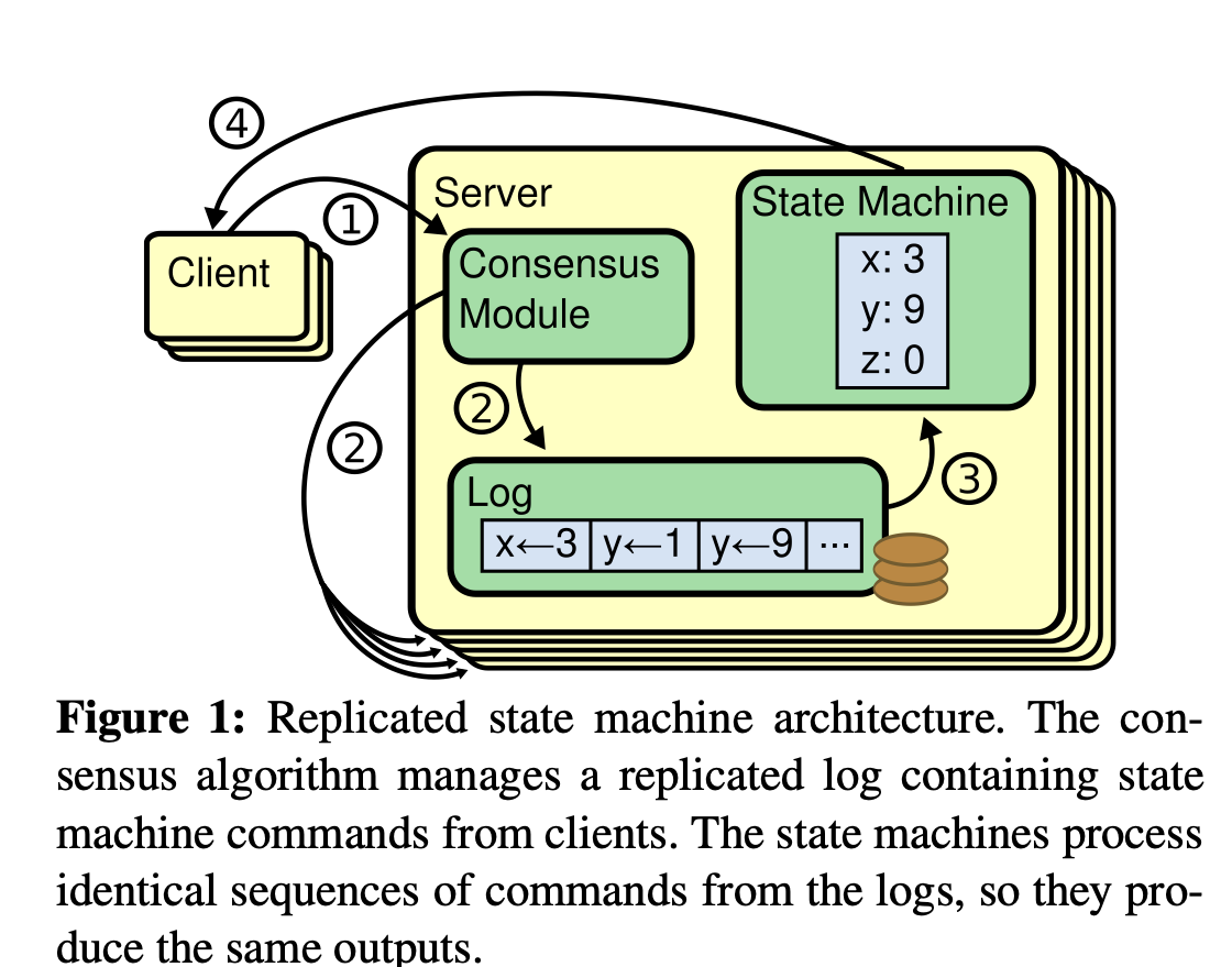 image-20220807211750250