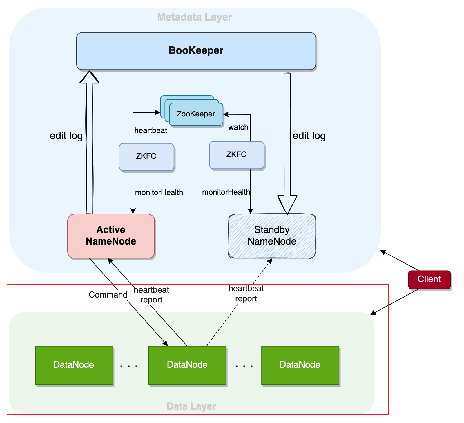 image-20220807214300838