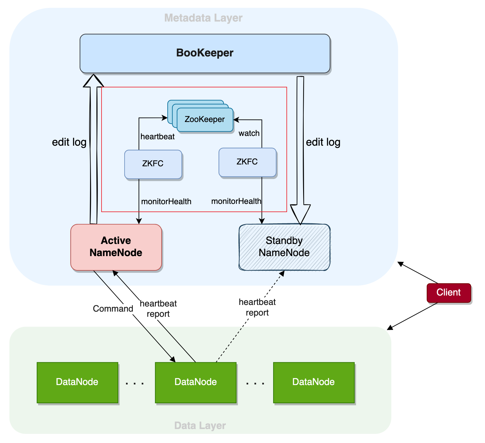 image-20220807214811049