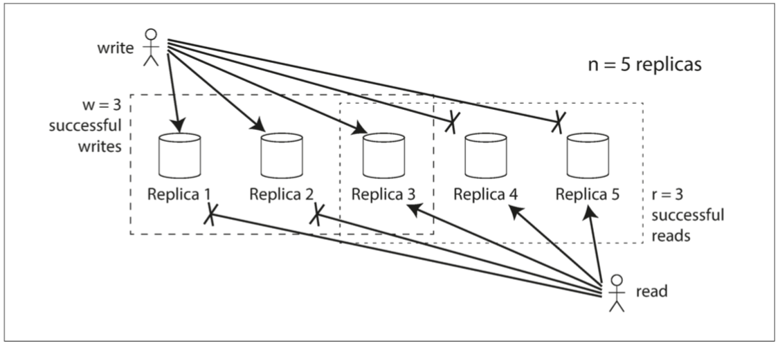 image-20220807220842217