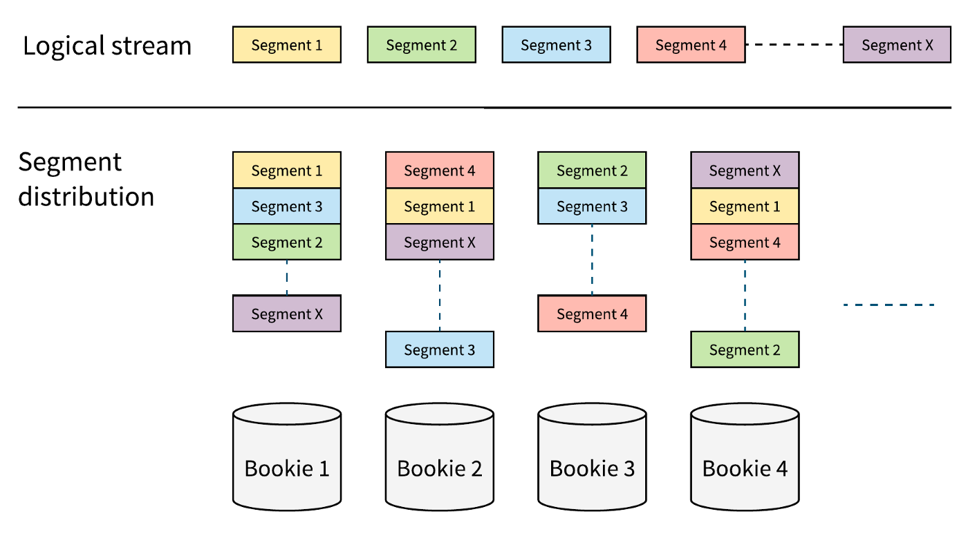 image-20220807221928791