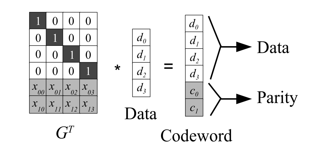 image-20220807222821749