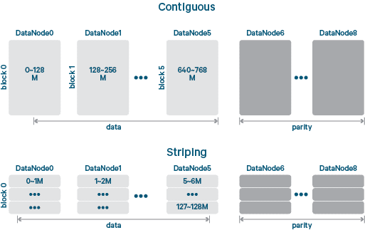 image-20220807223838860