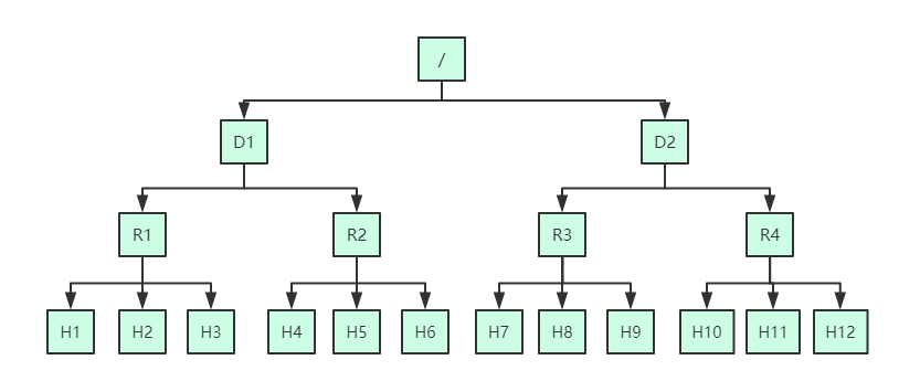 image-20220807224218482