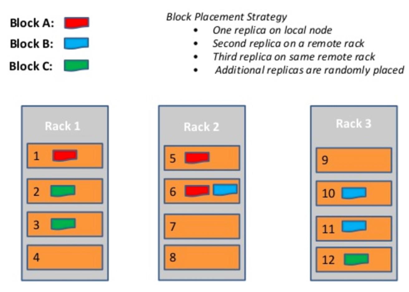 image-20220807224515796