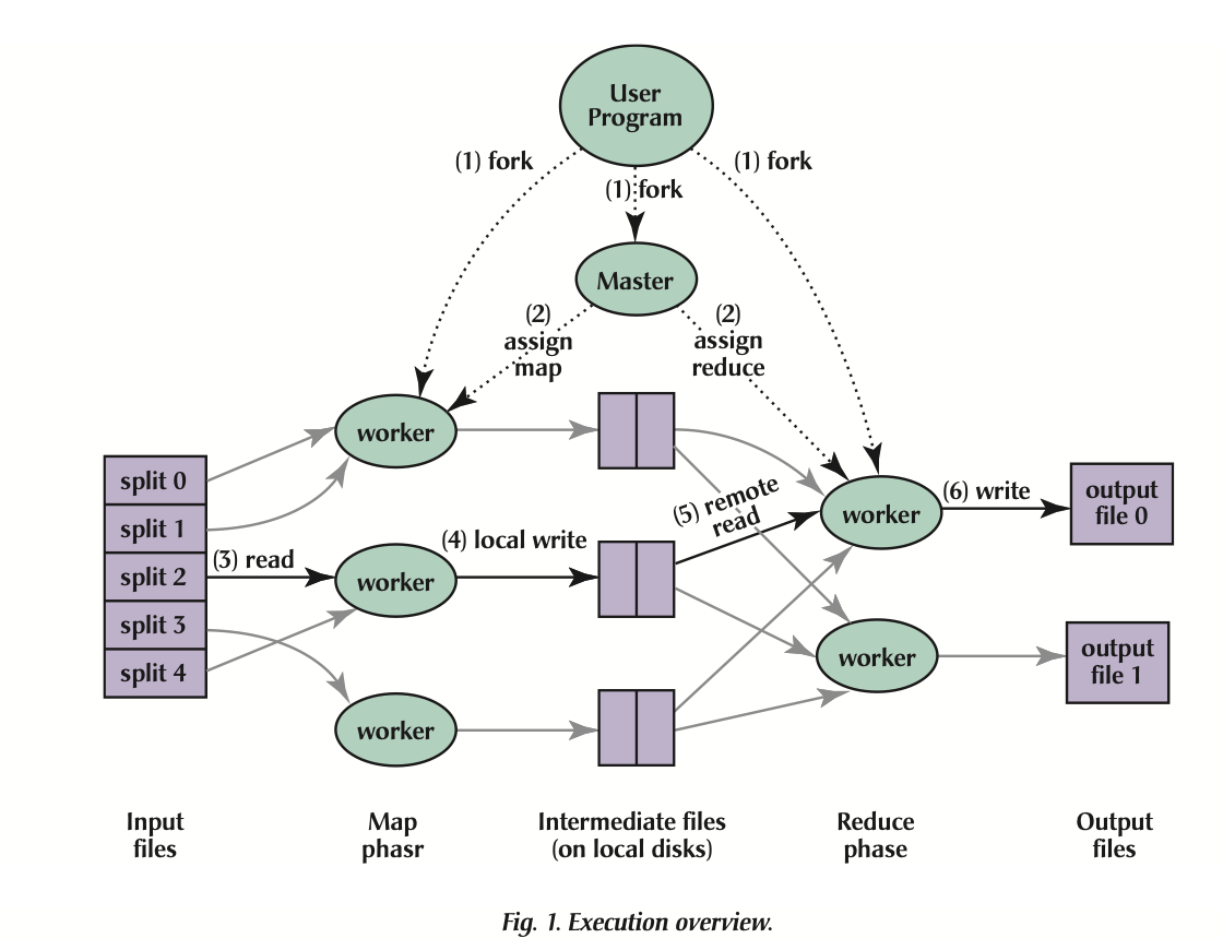 image-20220807231212068