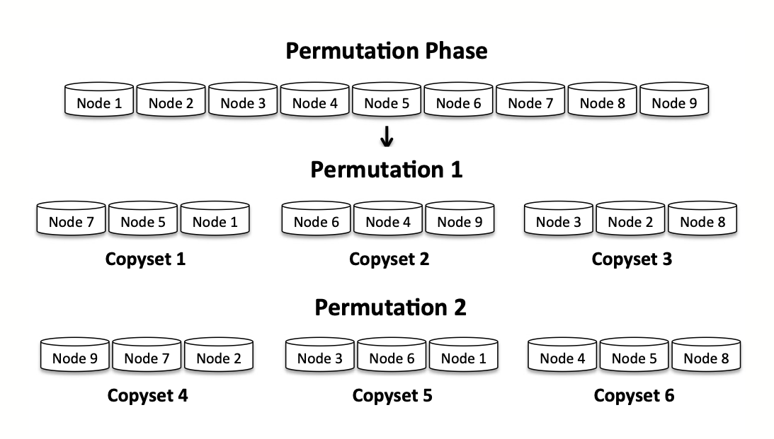 image-20220807232849906