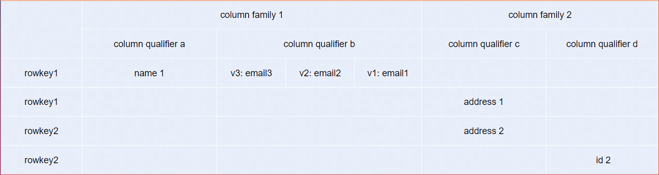 image-20220808224152149