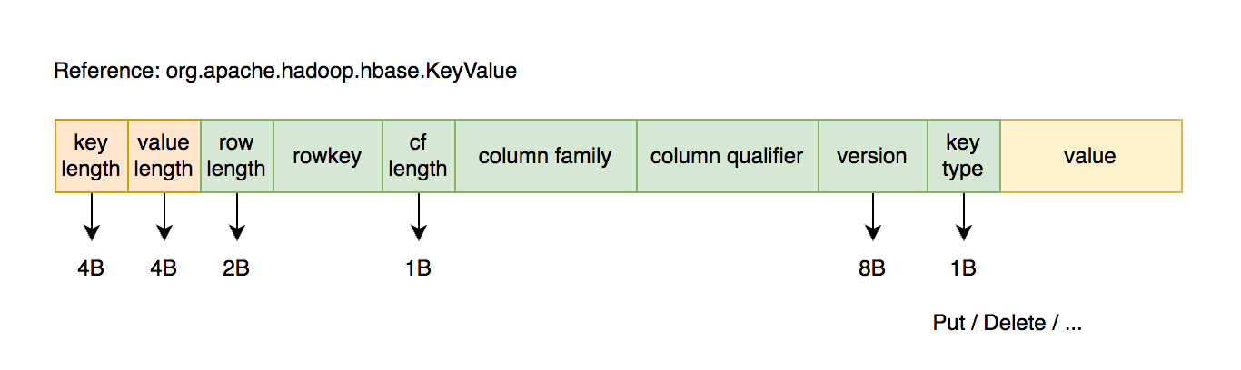 image-20220808224413448