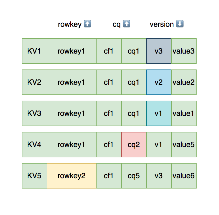 image-20220808224615069