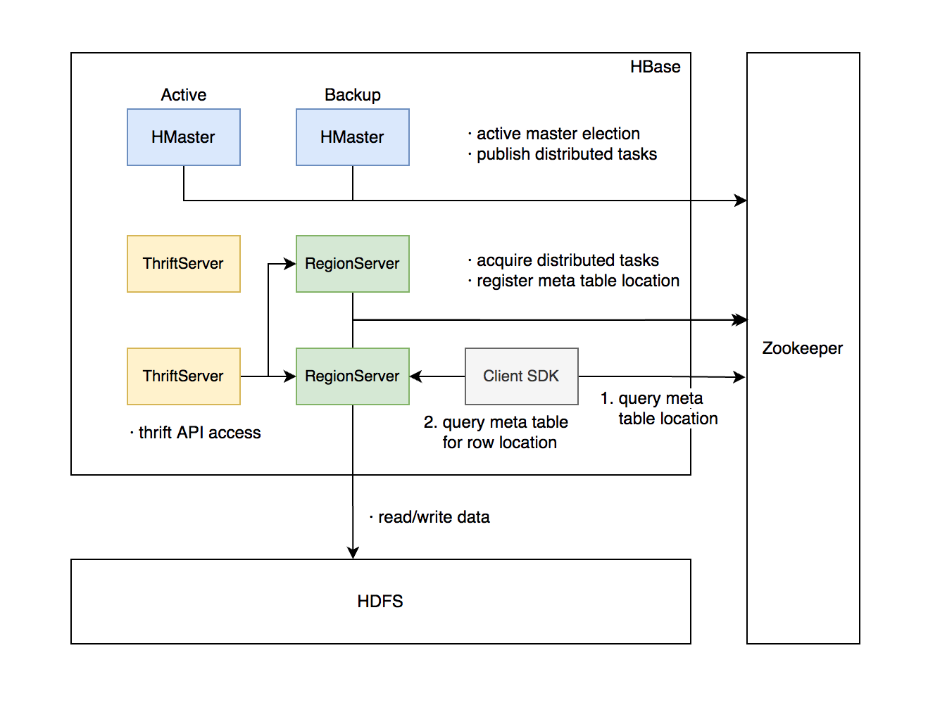 image-20220808231419536