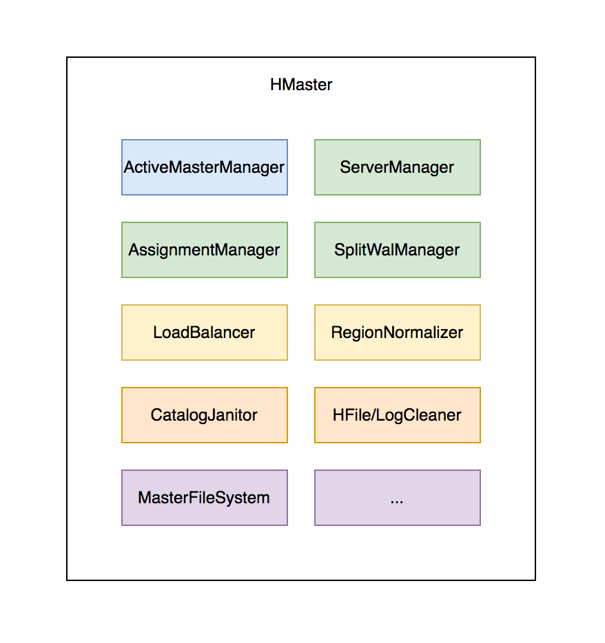 image-20220808231721463