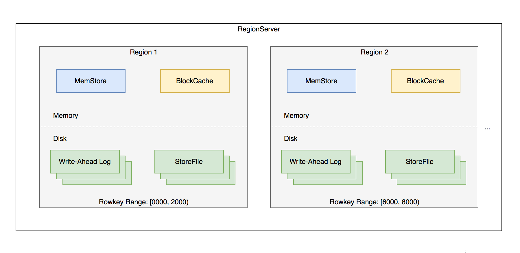 image-20220808232307203