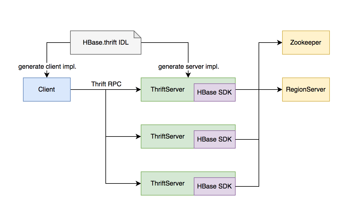 image-20220808232759833