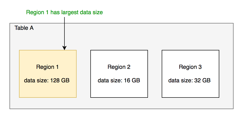 image-20220809001313295