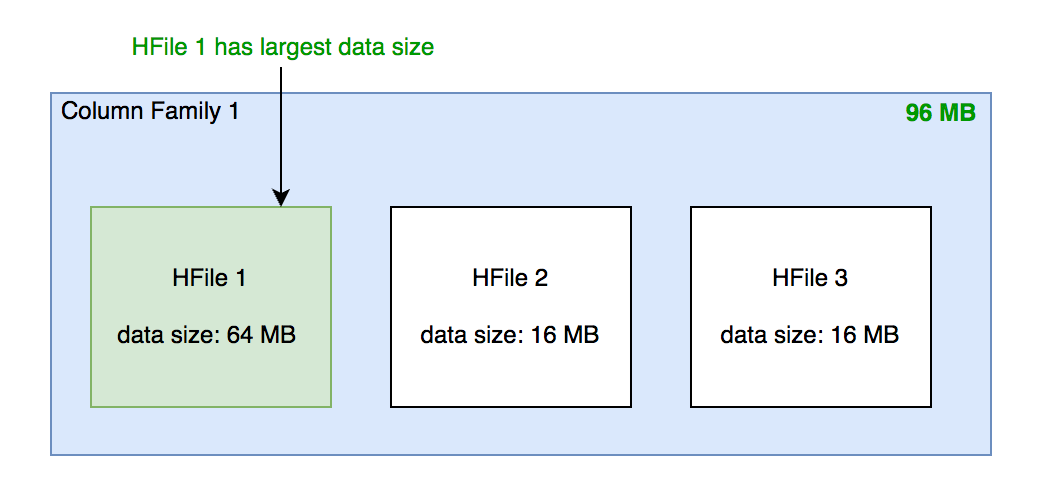 image-20220809001424836