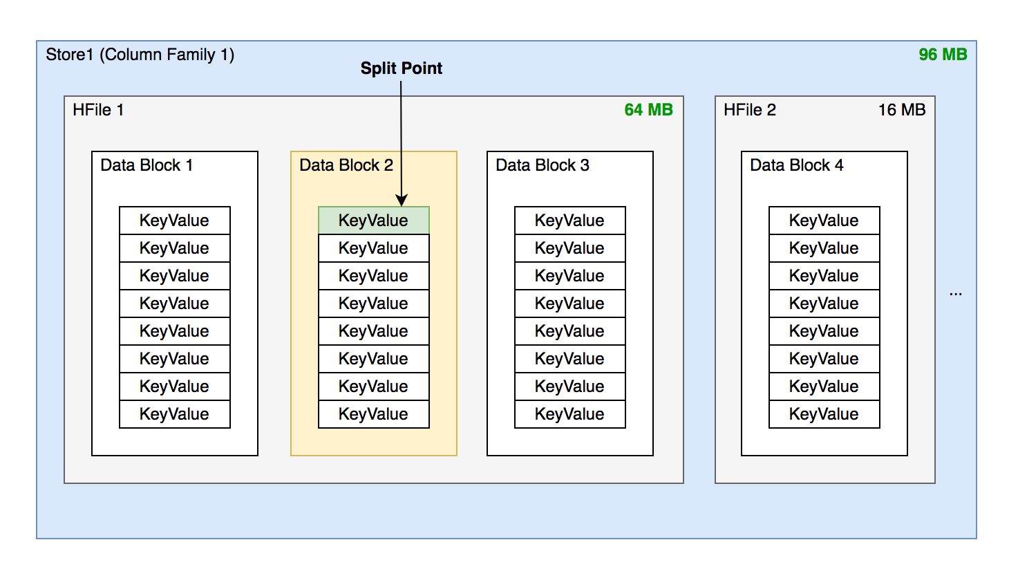 image-20220809001506214