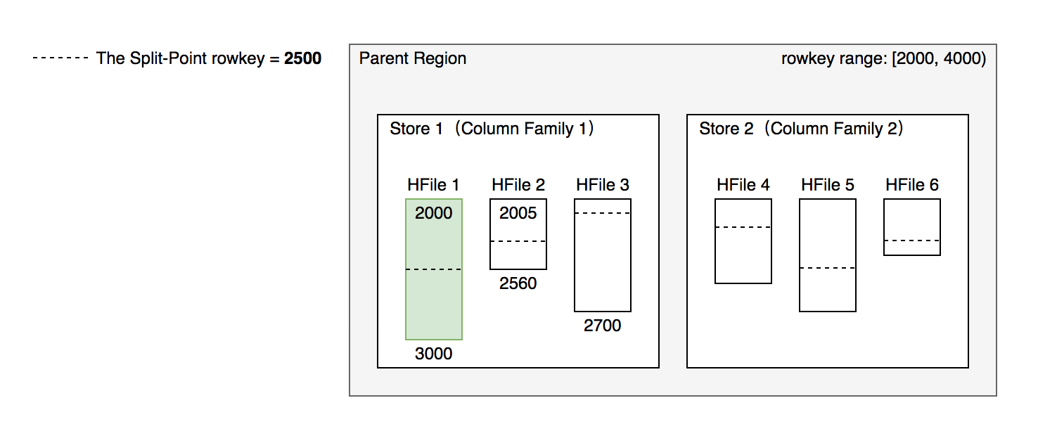 image-20220809001632829