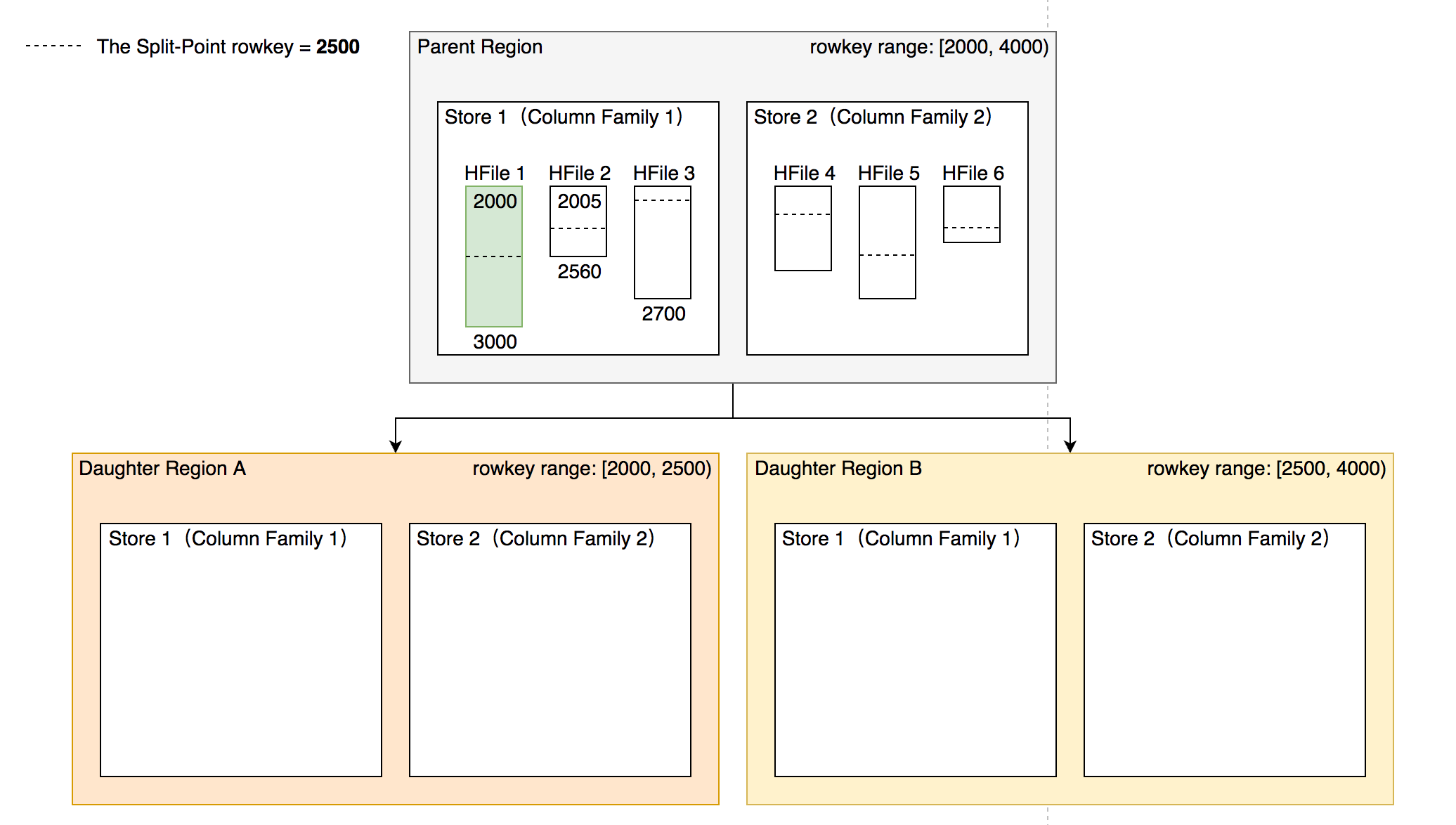 image-20220809002004527