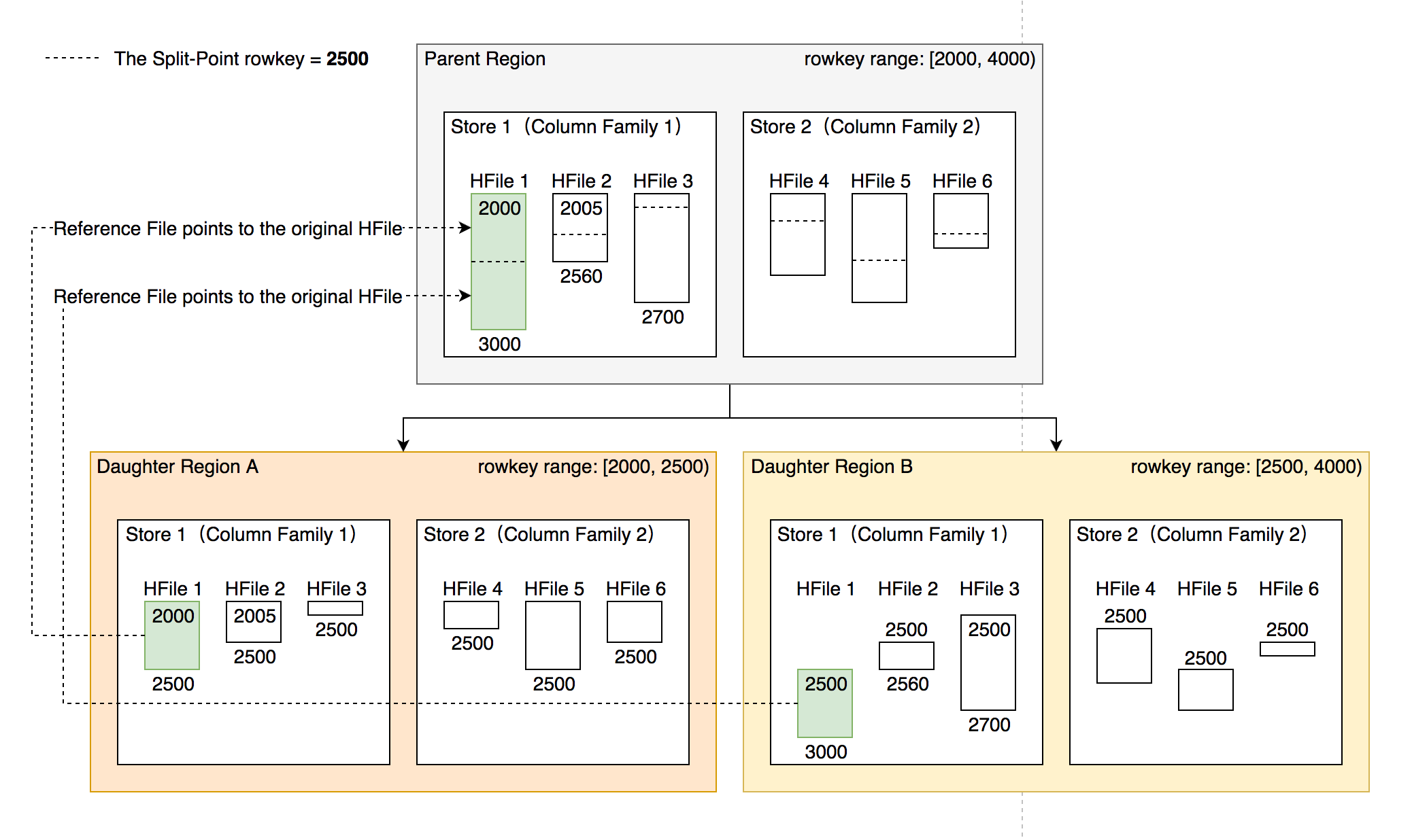 image-20220809002038435