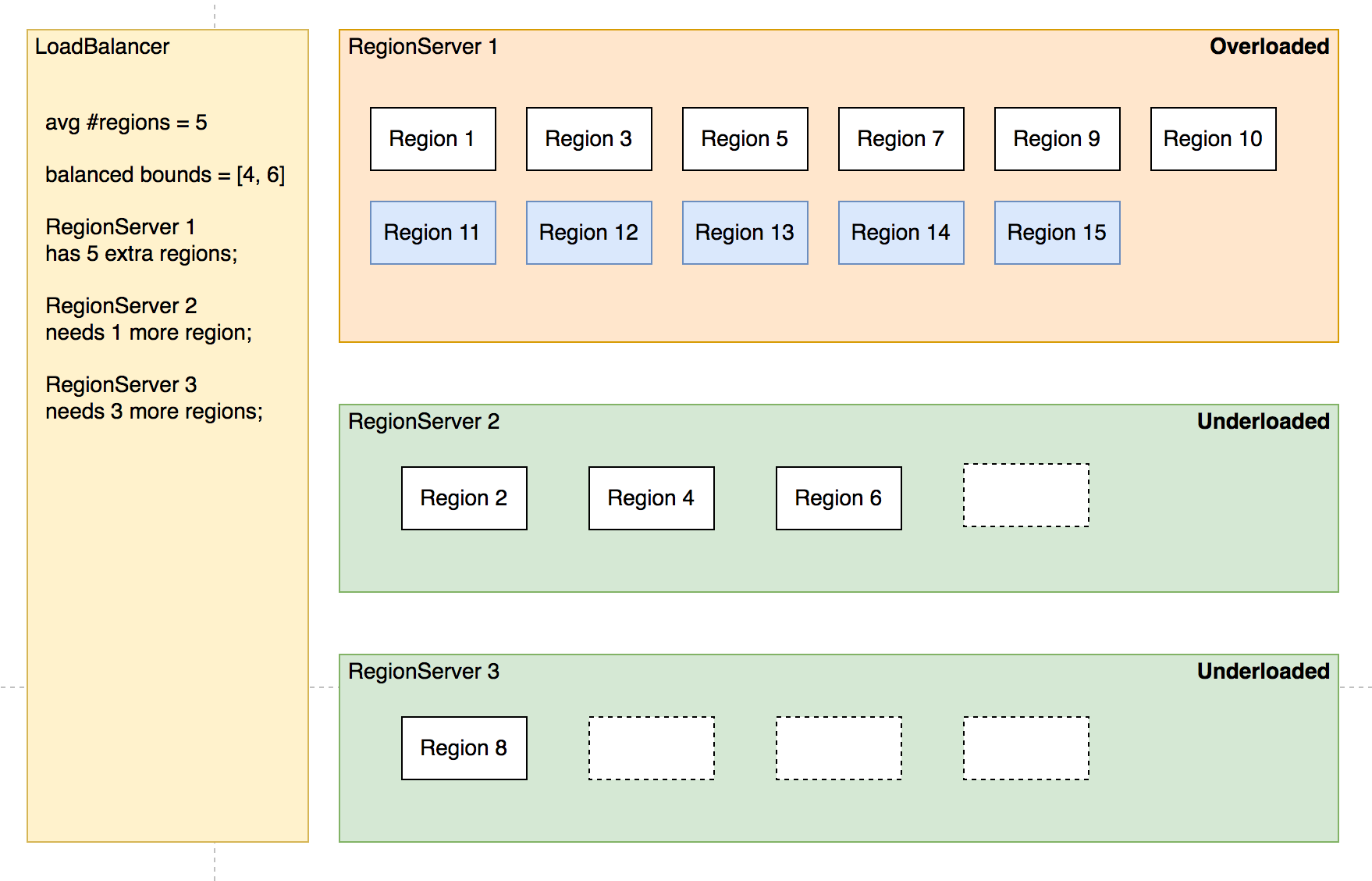 image-20220809003115081