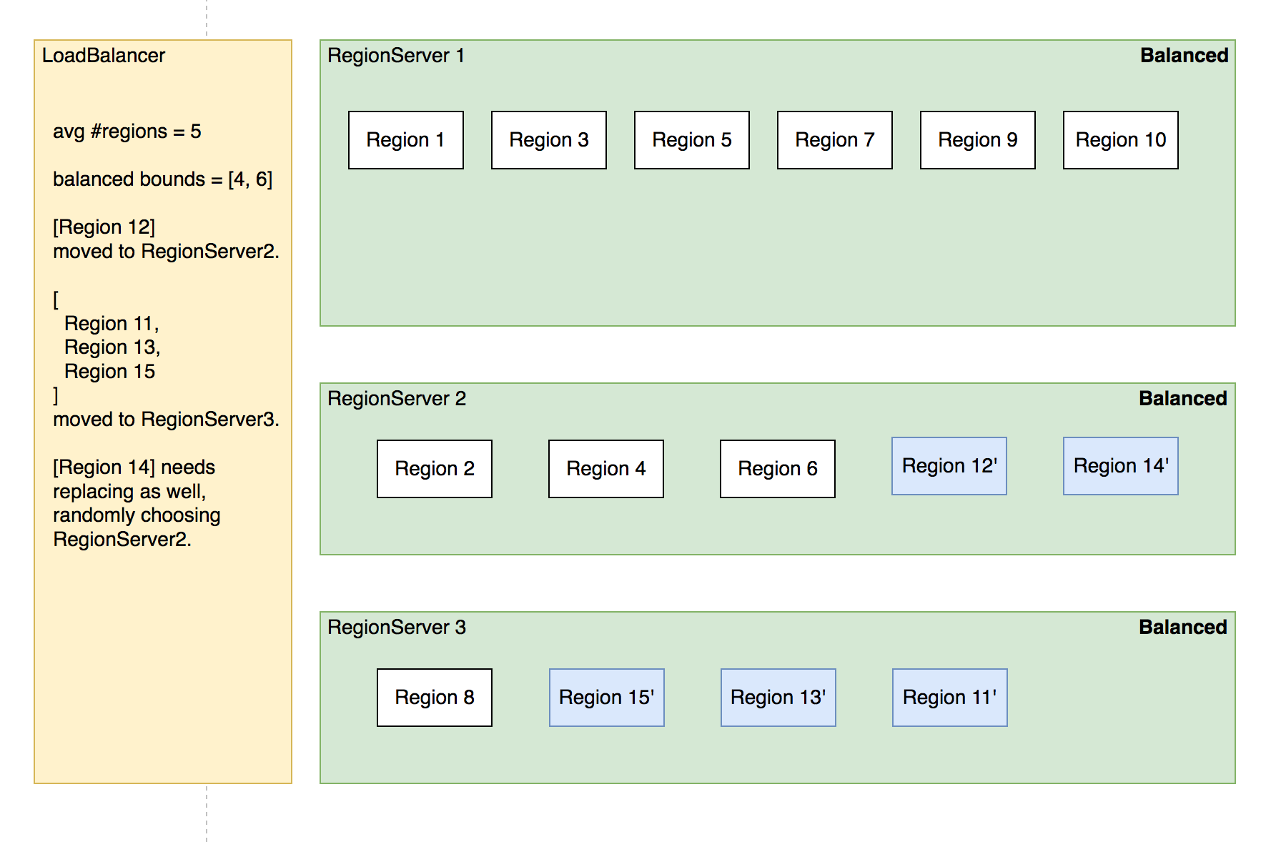 image-20220809003958039