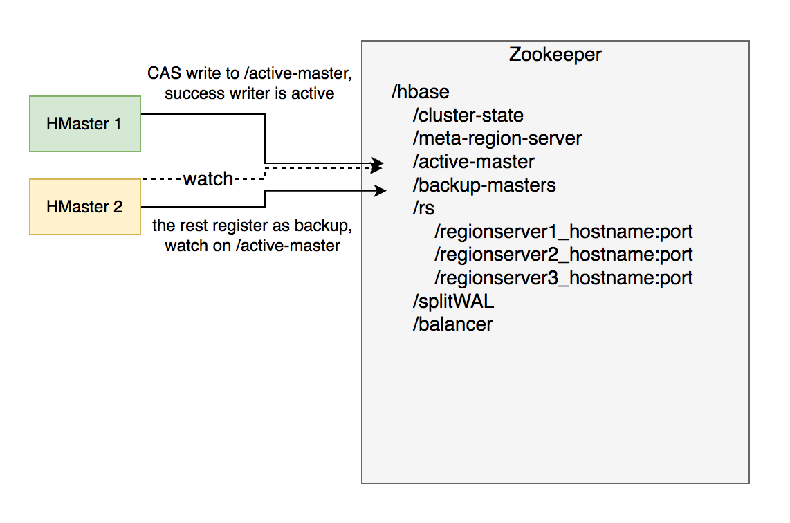 image-20220809004303793