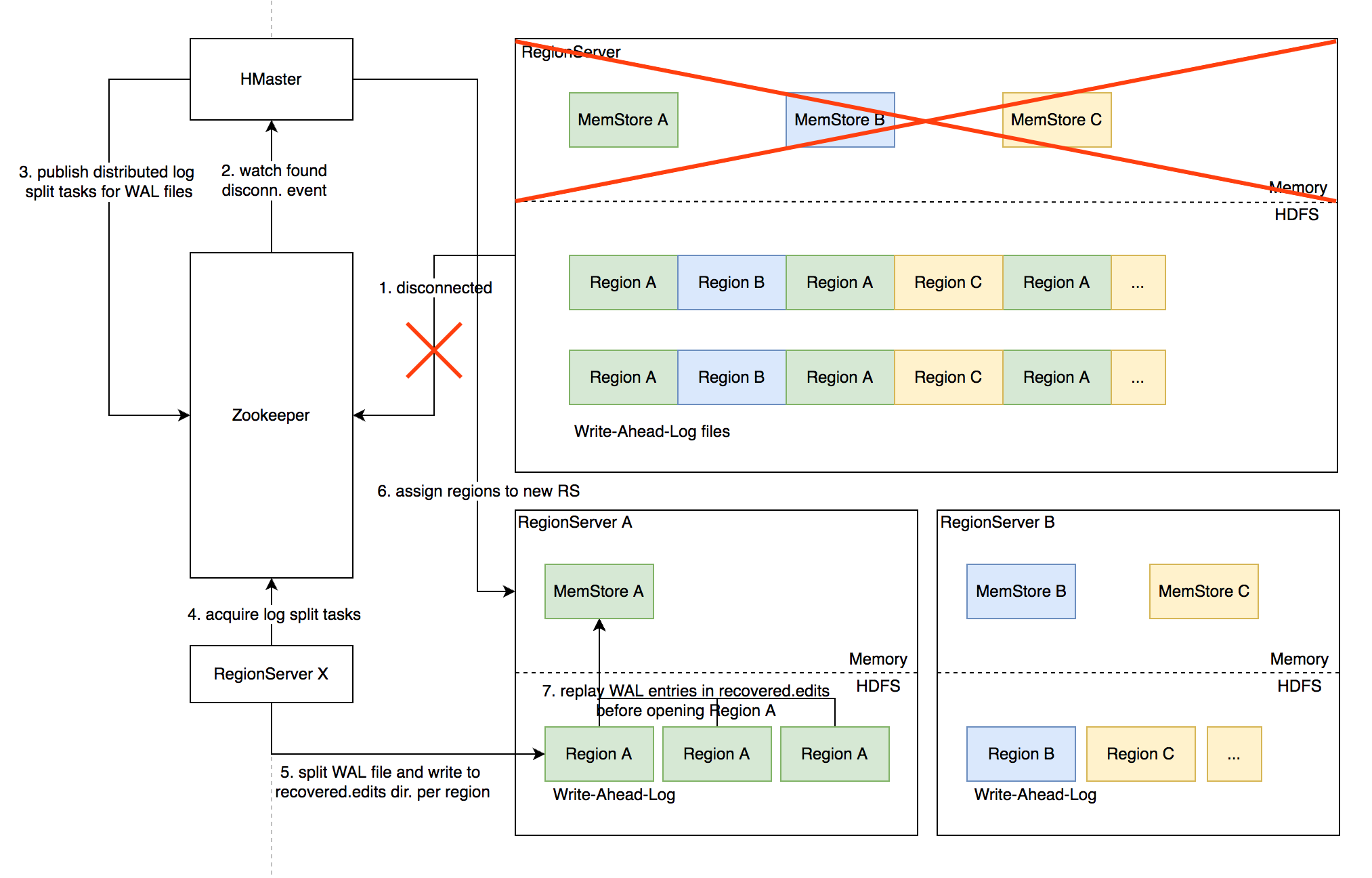 image-20220809005021118