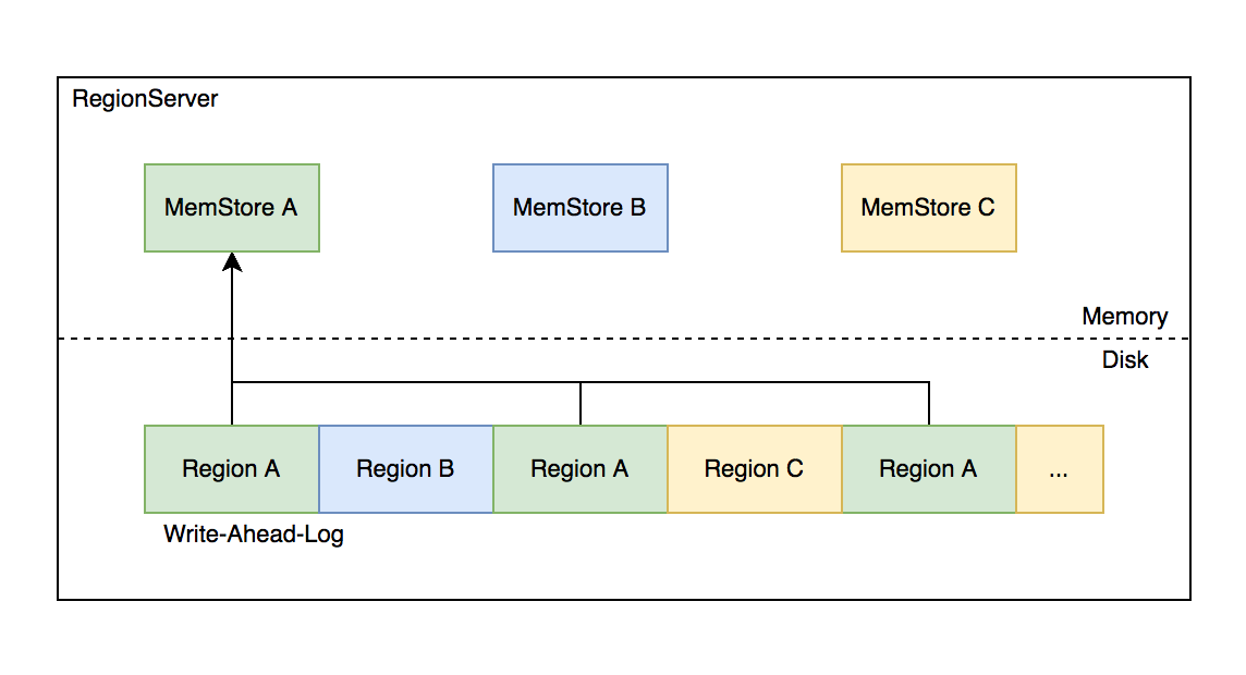 image-20220809005150366