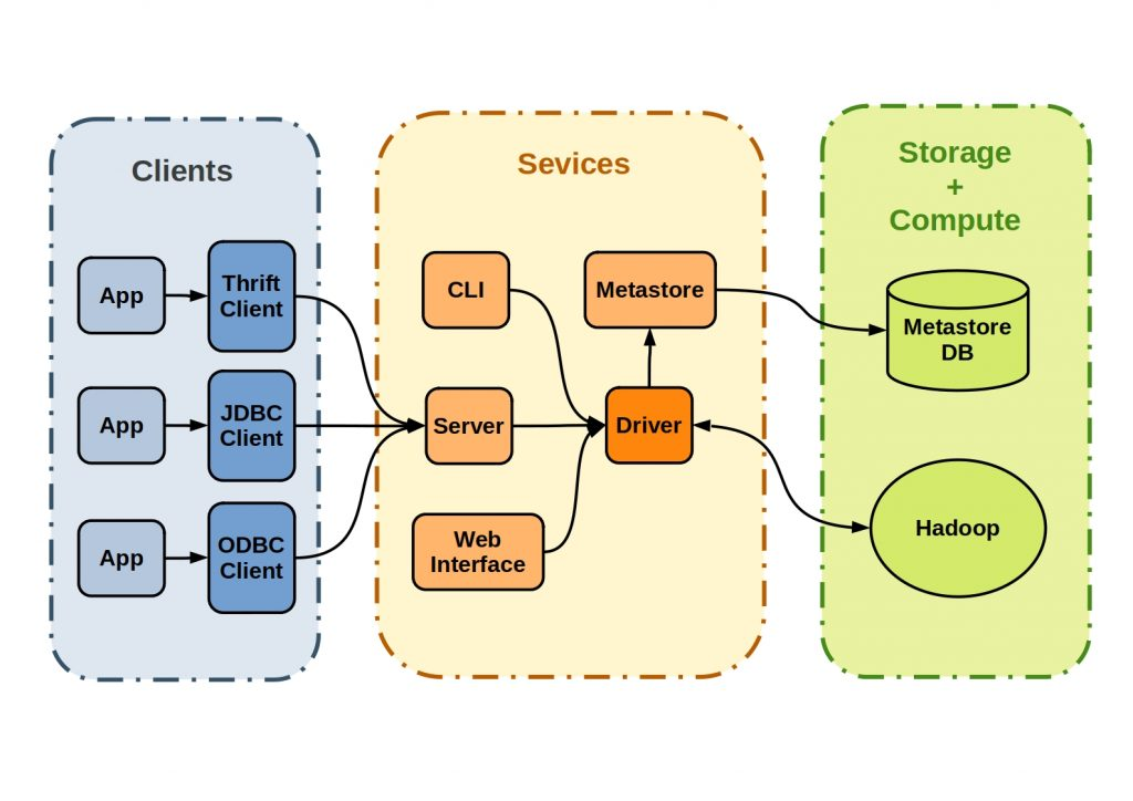 image-20220811022936439