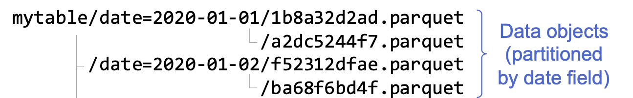 image-20220811024828288