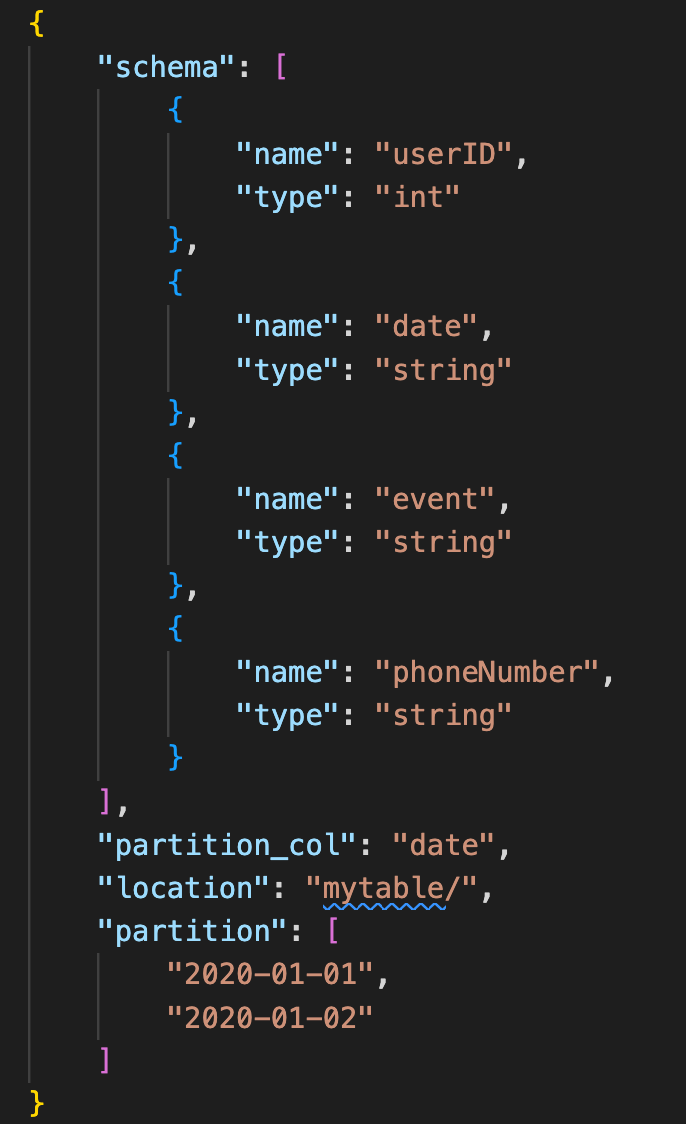 image-20220811024839886