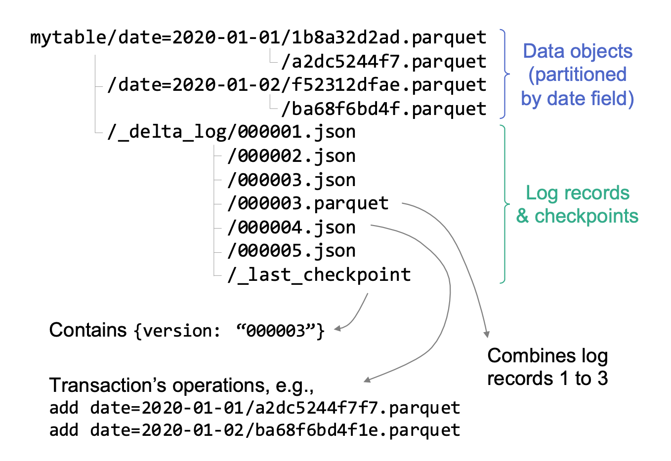 image-20220811025201606