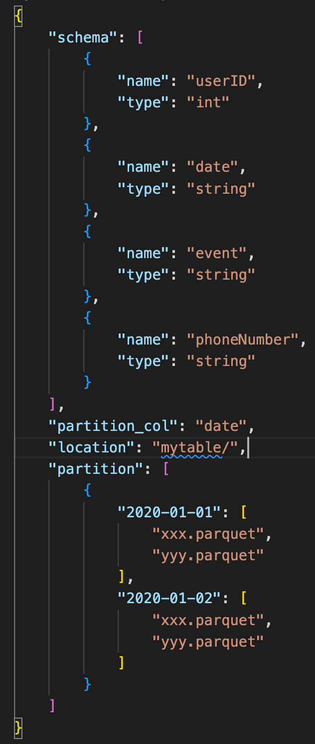 image-20220811025248687