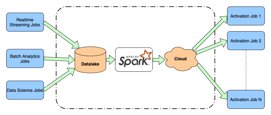 image-20220812184413861