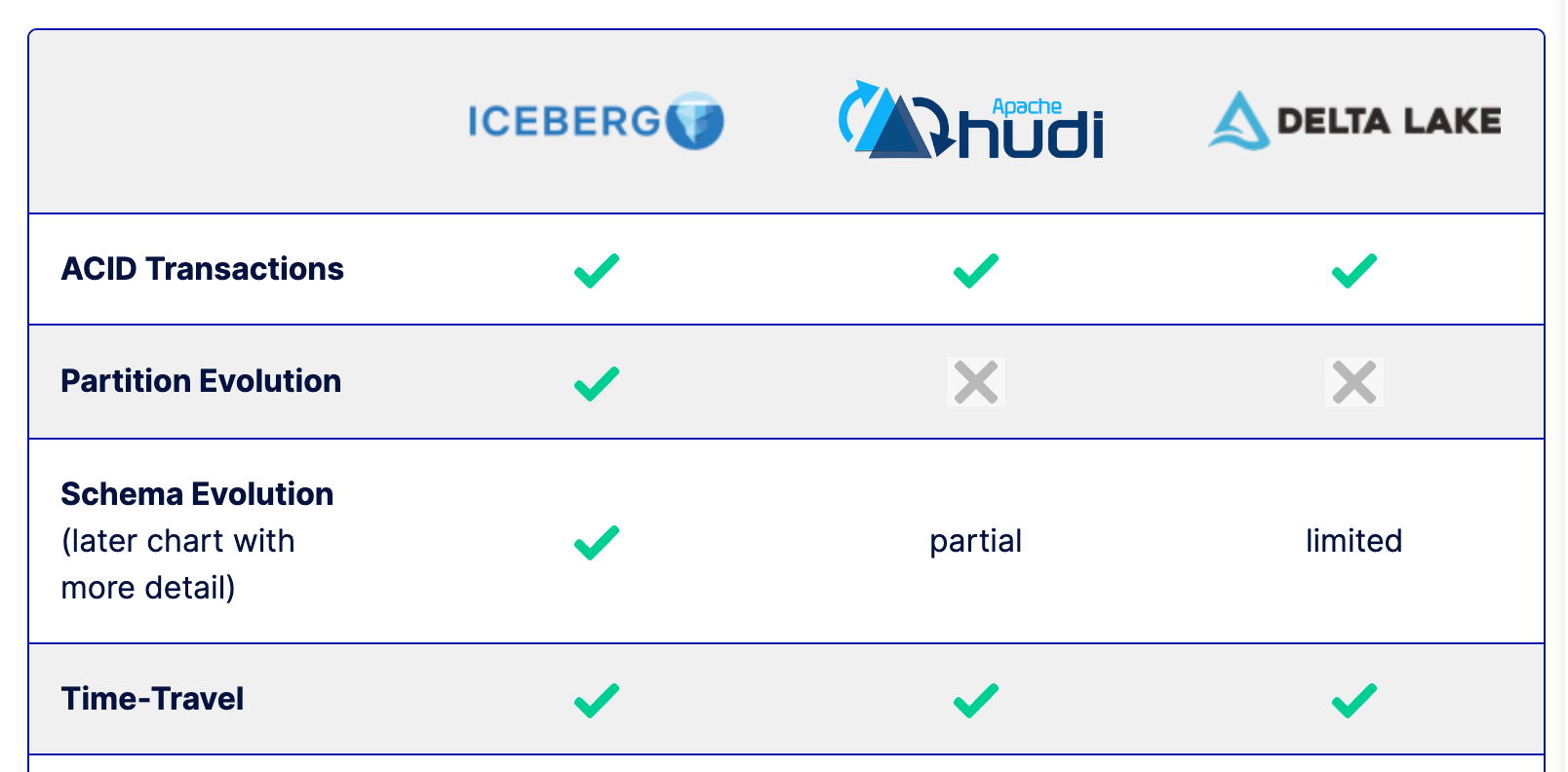 image-20220812184456890