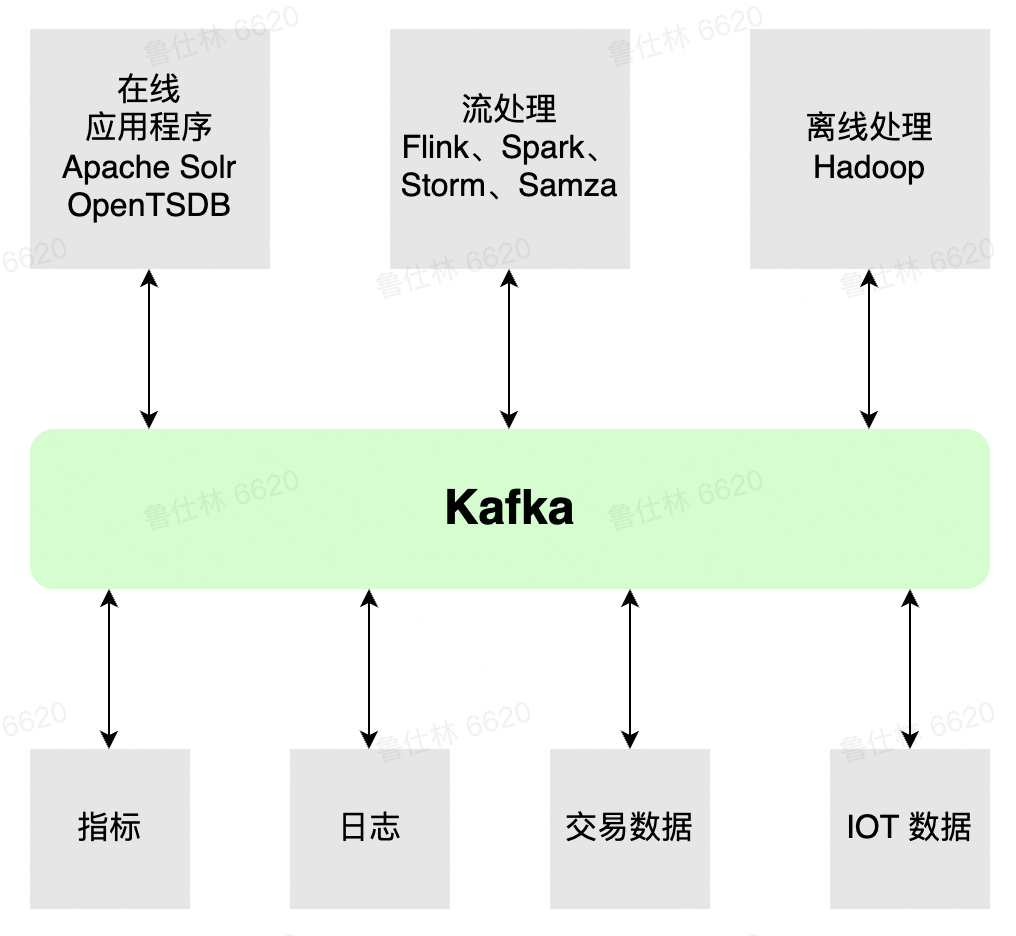 image-20220812223844933