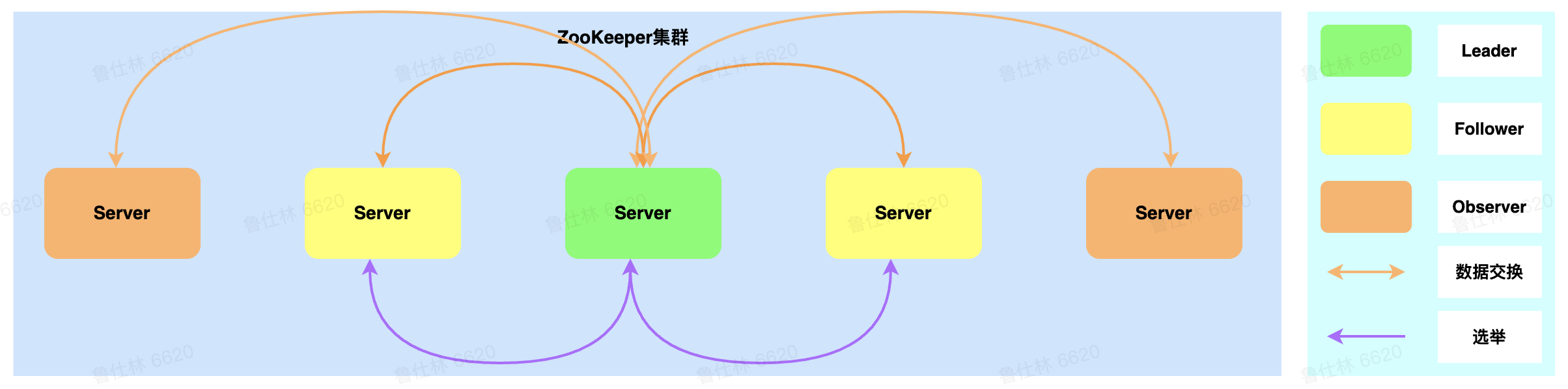 image-20220812224529243