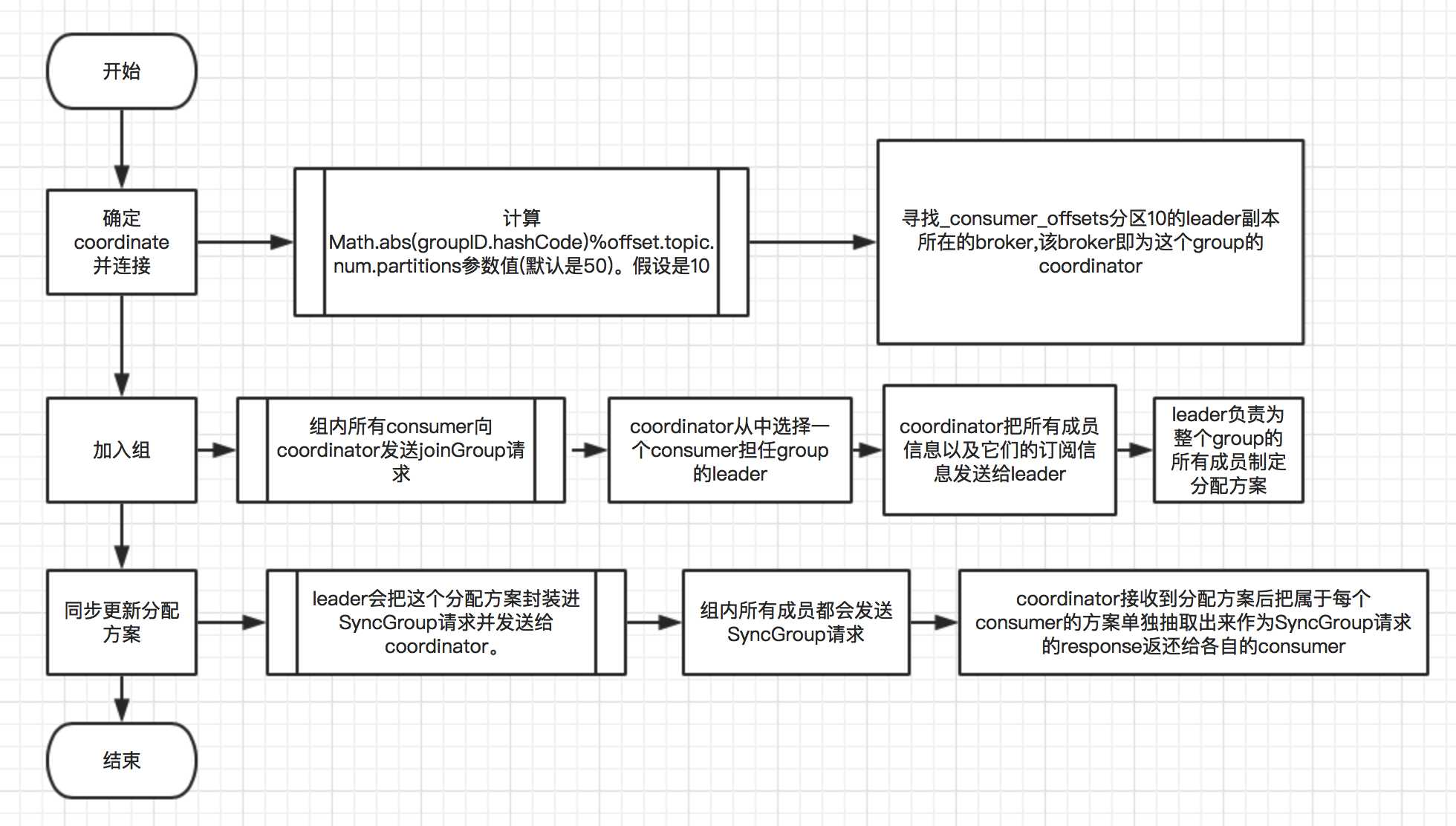 image-20220812225631302