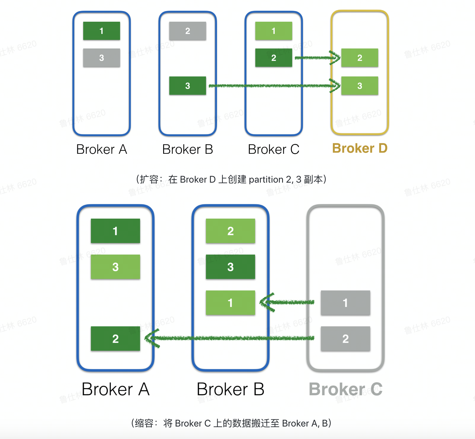 image-20220812232501571