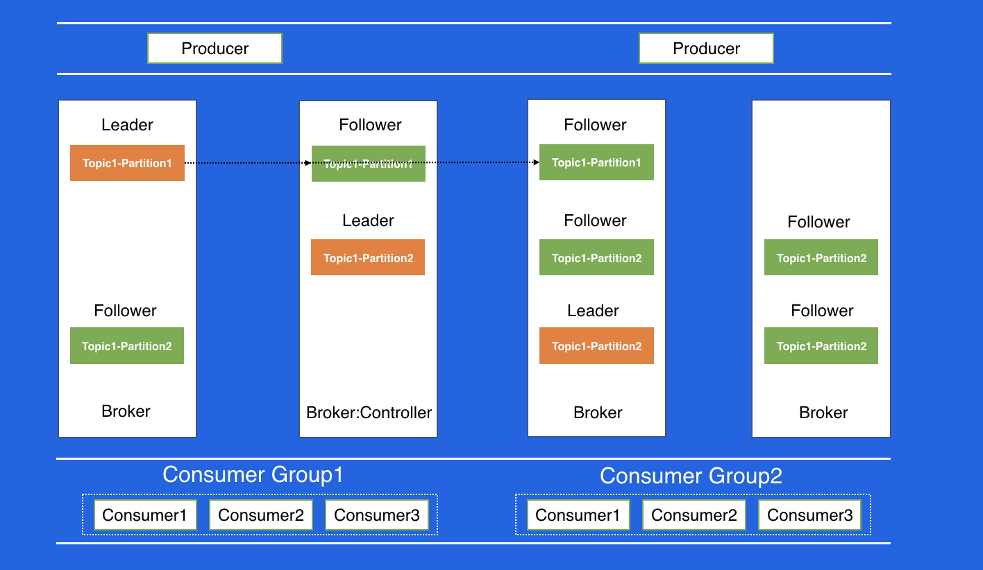 image-20220812235308954