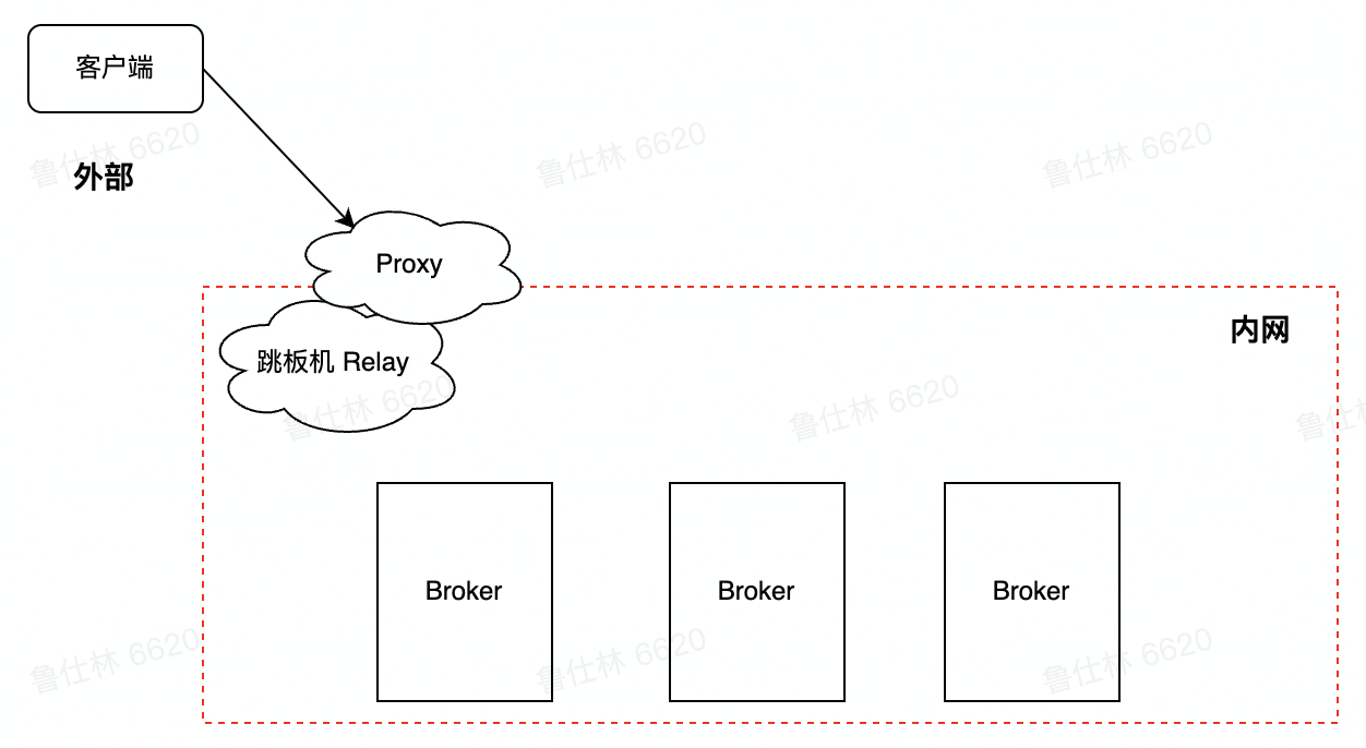 image-20220812235525959