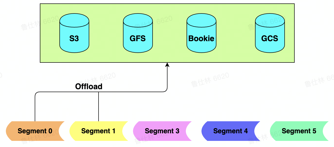 image-20220813000547424