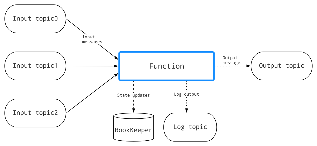 image-20220813001024737