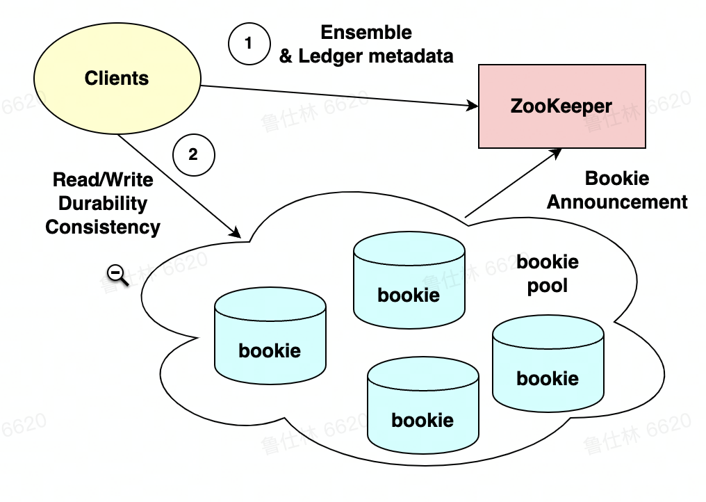 image-20220813001141712