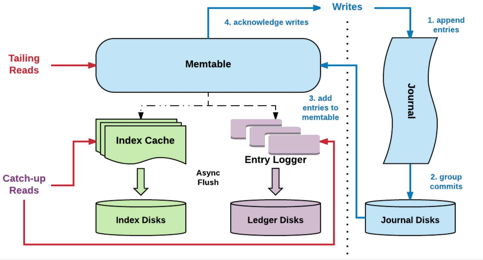 image-20220813001152095