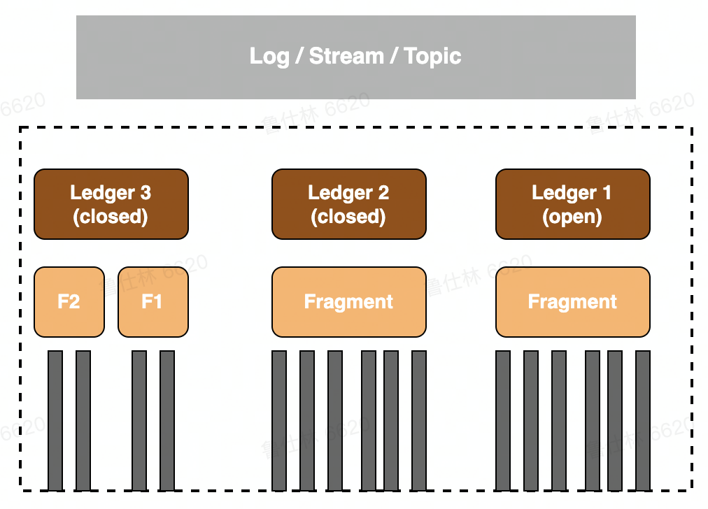 image-20220813001522079