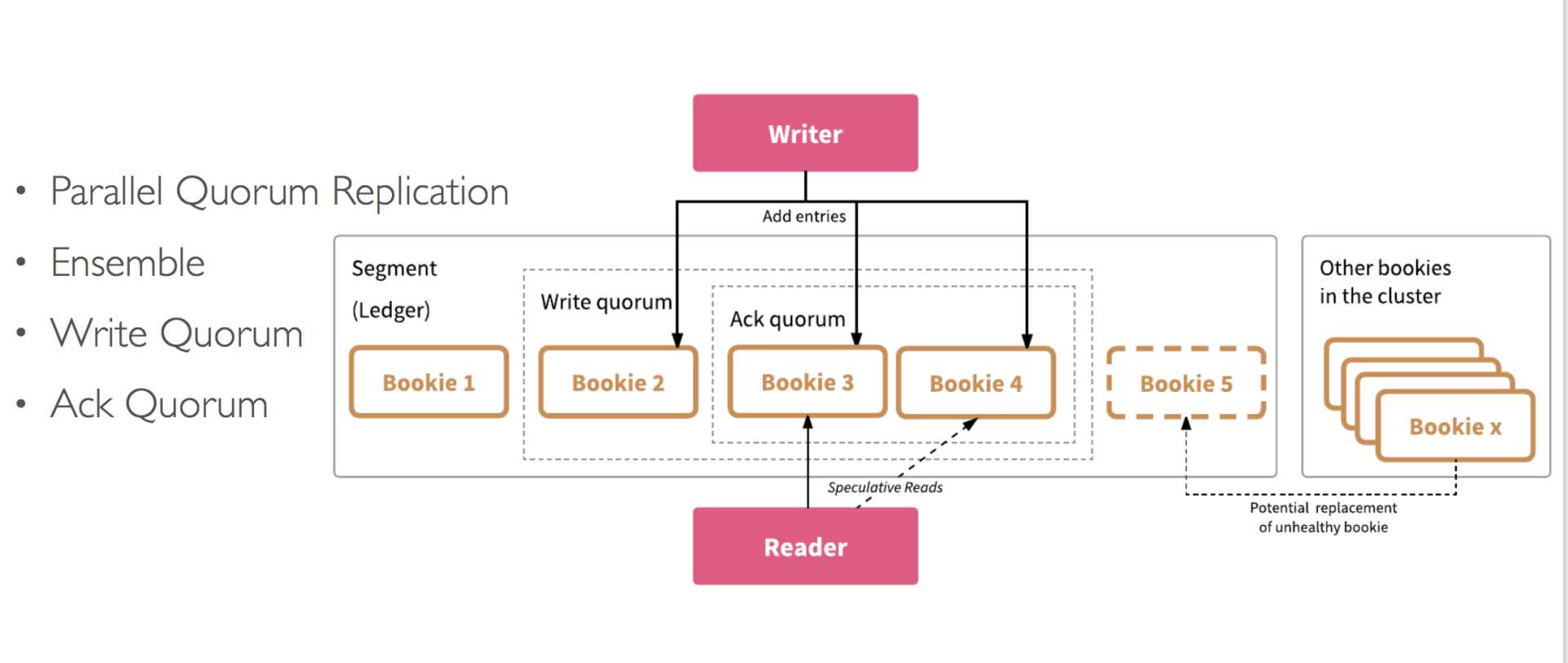 image-20220813001734405